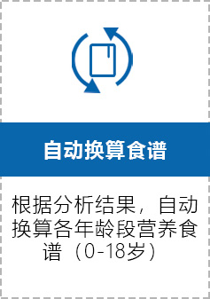 �Ԅ�(d��ng)�Q��ʳ�V