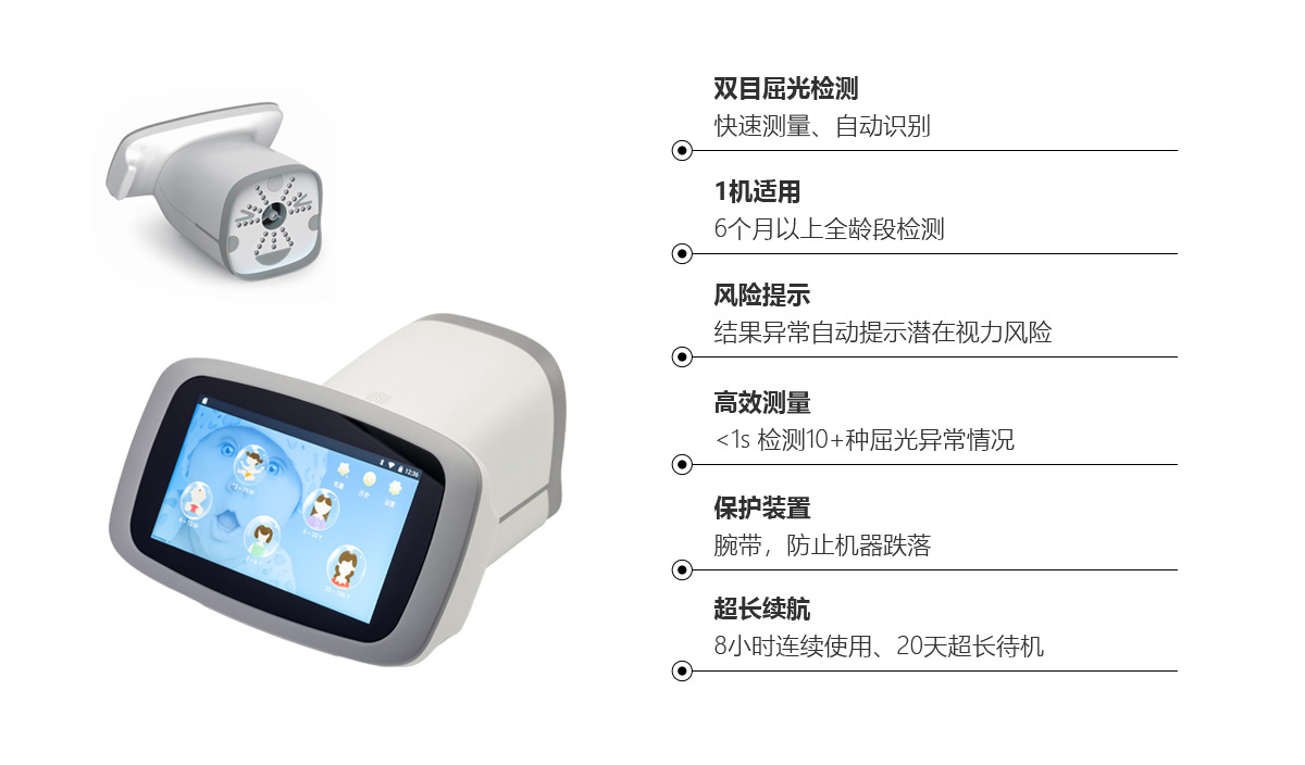 �a(ch��n)Ʒ���c(di��n)