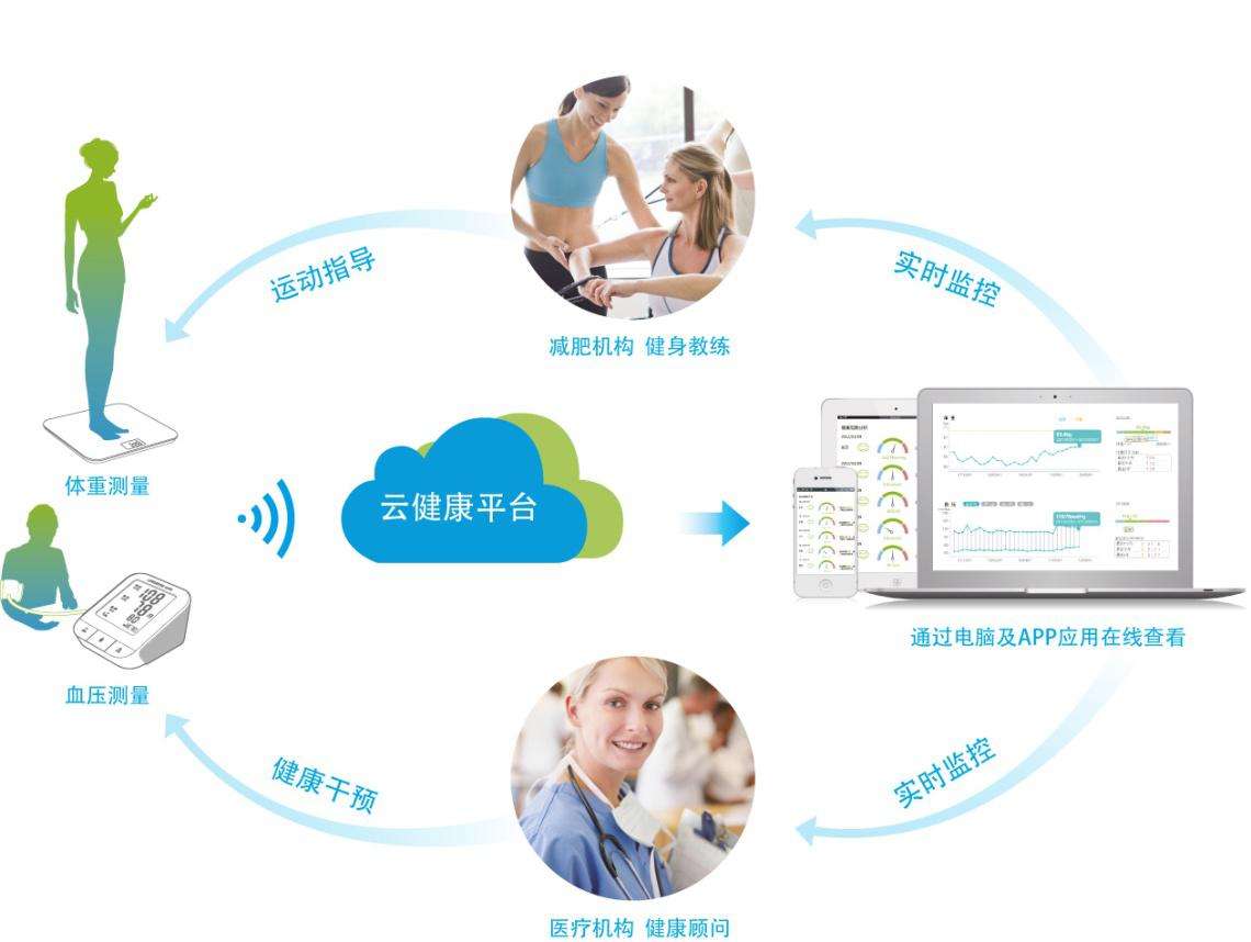 ����С�݌���^(q��)�������M�������x���о�