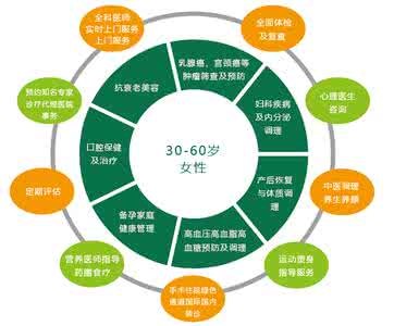 ����С��ģ�K�c�W(w��ng)�j(lu��)���_����(w��)��ͨ��